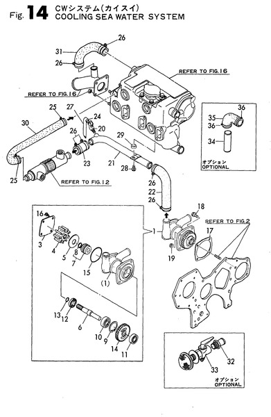 COOLING SEA WATER SYSTEM