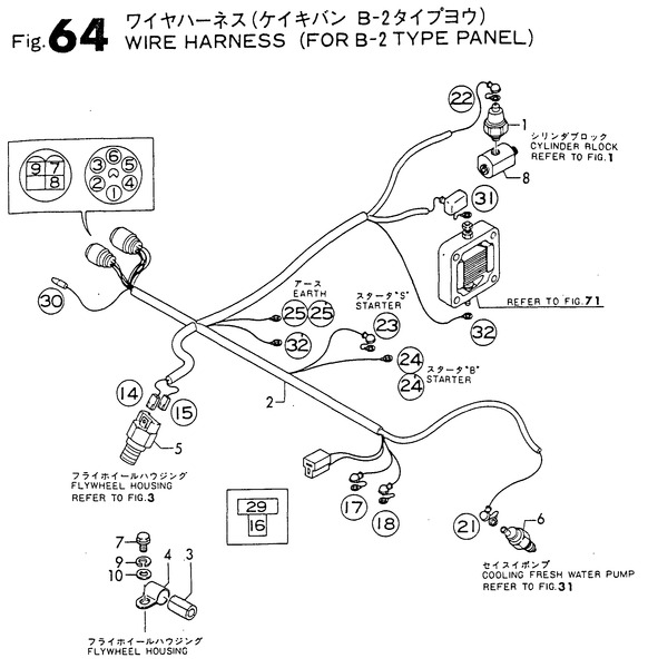 WIRE HARNESS(FOR B2 TYPE PANEL