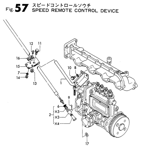 SPEED REMOTE CONTROL DEVICE