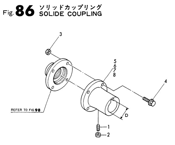SOLIDE COUPLING